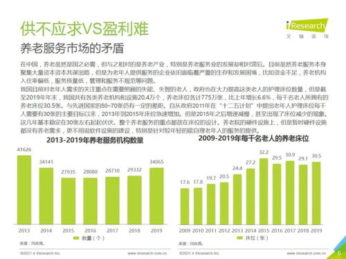 艾瑞咨詢《2021年中國養老服務發展報告》揭示人力資源管理咨詢服務的核心價值與發展機遇