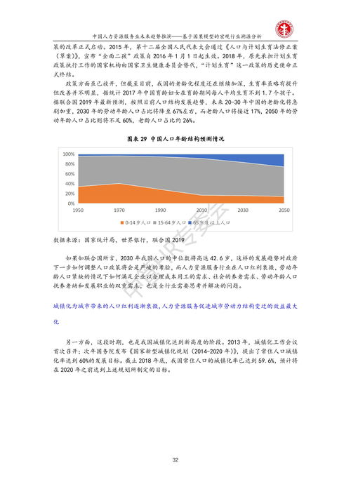 洞察未來 中管HR專委會視角下的中國人力資源服務(wù)業(yè)發(fā)展趨勢與人力資源管理咨詢服務(wù)前瞻